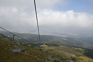 Bulharsko, Sofia