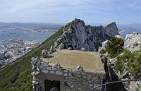 Gibraltar