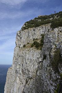 Gibraltar