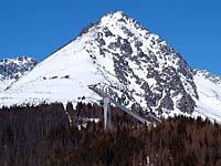 Vysoke Tatry