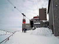 Vysoke Tatry